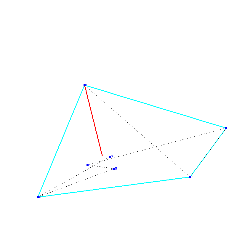 Flugauswertung